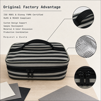 Sac isotherme réutilisable pour le déjeuner, sac isotherme avec doublure en aluminium, fermeture éclair, pour le bureau, le travail, l'école, les pique-niques, le camping, vente en gros personnalisée