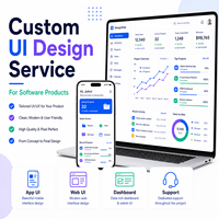 Productos de Diseño Personalizados para MAC OS y Linux - Servicios de Programación y Desarrollo (Stock) - Versión Internet