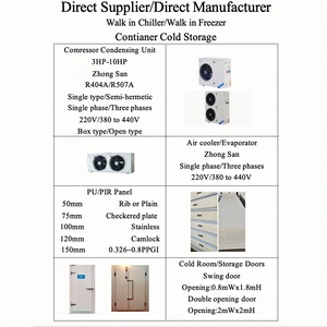 Thương mại mini đi bộ trong phòng lạnh lưu trữ máy làm lạnh R-22/R-404A hệ thống lạnh copeland Emerson PU PIR Sandwich Panel - Product Image 6