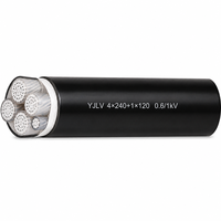 Câble en aluminium basse tension WDZ-YJLV, câble isolé XLPE avec gaine en PVC pour ligne d'alimentation principale de centre commercial