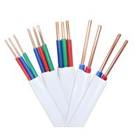 Kabel Listrik Bangunan Galaxy Cable BVVB Solid PVC Flat TPS Twin Core 2/3 Core Berlapis Plastik Kuat