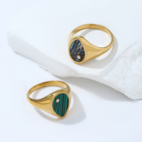 2025 bague Design à la mode pour les femmes 18K plaqué or étanche Vintage Turquoise ormeau coquille Zircon anneau Malachite anneau