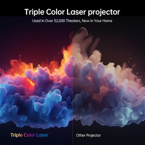 YDH-H2 <span class=keywords><strong>Mini</strong></span> DLP 4K Laser TV Chiếu 2000 Lumens 150 Inch IR Điều Khiển Từ Xa Tự Động Tập Trung Nhà Phòng Khách Phòng Ngủ Laser Chiếu - Product Image 2
