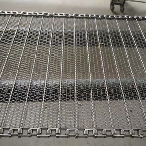 Phẳng thép không gỉ dệt băng tải, thực phẩm Màn hình lưới, Twill dệt mở rộng <span class=keywords><strong>Net</strong></span> - Product Image 6