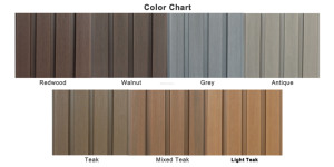 Idées <span class=keywords><strong>de</strong></span> jardinage pour les murs extérieurs des maisons, revêtement en lattes anciennes, écran <span class=keywords><strong>de</strong></span> clôture, panneaux composites étroits, revêtement extérieur en lattes, panneaux cannelés - Product Image 5