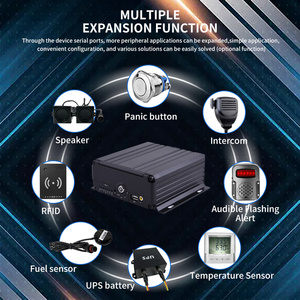 Lsz Chất Lượng Cao Mdvr Kit 4CH SD Lưu Trữ Thẻ 4G GPS <span class=keywords><strong>Wifi</strong></span> Di Động <span class=keywords><strong>DVR</strong></span> AHD 1080P Máy Ảnh Xe <span class=keywords><strong>DVR</strong></span> Máy Ảnh Set Cho Xe Buýt Xe Tải - Product Image 6