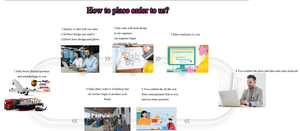 <span class=keywords><strong>Brosse</strong></span> d'étanchéité pour <span class=keywords><strong>porte</strong></span> <span class=keywords><strong>de</strong></span> garage <span class=keywords><strong>Brosse</strong></span> <span class=keywords><strong>de</strong></span> fond <span class=keywords><strong>de</strong></span> <span class=keywords><strong>porte</strong></span> - Product Image 6