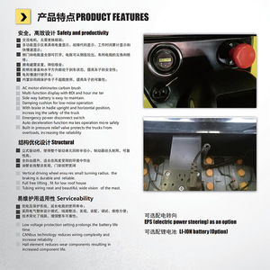 รถยกไฟฟ้า Hyster 1.5 ตัน แบบนั่งขับ ระยะศูนย์ถ่วง 600 มม. ยางโพลียูรีเทน ระบบควบคุมแบบนั่ง - Product Image 5
