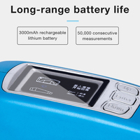 Factory Direct High Accuracy Handheld Portable Measurement Device Digital Measuring Instrument Manufacturer