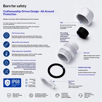 Série PG PG7-PG63 M8-M63 Presse-étoupes en polypropylène (niveau de protection non défini) pour usage électrique industriel