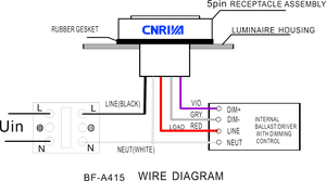Cnriya ngoài trời ngày và đêm điều khiển ánh sáng cảm biến quang điện cảm ứng thiết bị chuyển mạch cho an toàn ngày đêm hệ thống chiếu sáng - Product Image 6
