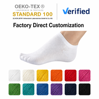 Chaussettes de sport athlétiques montantes personnalisées de haute qualité, respirantes et anti-humidité, avec coussinets en tissu éponge, pour hommes et femmes