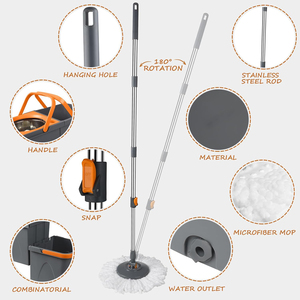 New 360 Spin Dual-drive High Capacity Fast Absorption <b>Bucket</b> Microfiber <b>Mop</b> Steel Pole Twist Handle Self-Wringer for Home Use - Product Image 4