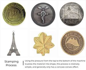 Pièces commémoratives personnalisées vintage modernes en alliage de zinc plaqué or et laiton avec couleurs et motifs sur mesure - Product Image 5