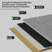 Panneaux acoustiques insonorisants en polyester pour décoration murale, matériau de réduction du bruit intérieur pour studio d'enregistrement