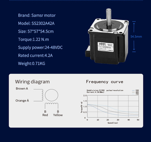 Motor de Doble Eje Samsr SS2304A42A SS2304A42B 24V de 77mm para Impresora 3D, Funcionamiento en Altas y Bajas Temperaturas - Product Image 4