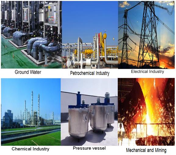 Clamp On Dual Channel Ultrasonic Flowmeter transit-Time Flow Meter Water