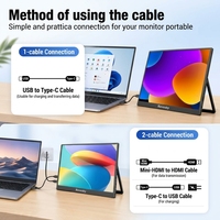 Moniteur portable R&E ultra-fin 15,6 pouces IPS 1080P avec résolution Type-C, extension d'écran d'ordinateur portable, 100% SRGB sans scintillement pour les professionnels