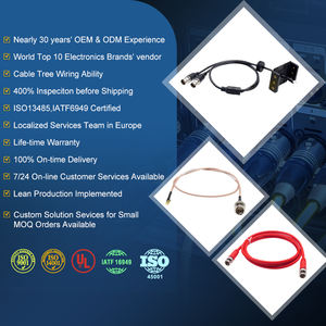 Cavo Audio <span class=keywords><strong>BNC</strong></span> Doppio Amplify con Staffa di Montaggio per Sistema di Monitoraggio Telecamere di Sicurezza e Uso Automobilistico - Product Image 5