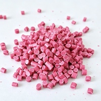 Gránulos de PVC Rojo Rosa Resistentes a la Intemperie para Perfiles, Grado de Extrusión