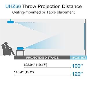 เทคโนโลยี Optoma UHDZ66 โปรเจคเตอร์เลเซอร์ UHD 4K ความสว่าง 4000 ลูเมน รุ่น UHDZ66 Uhdz66 โปรเจคเตอร์ UHDZ66 - Product Image 4