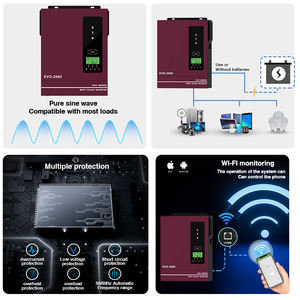 Micro <span class=keywords><strong>onduleur</strong></span> 1600w 2000w 12v <span class=keywords><strong>onduleur</strong></span> hybride 5kw <span class=keywords><strong>prix</strong></span> Ip 65 <span class=keywords><strong>onduleur</strong></span> solaire sans batterie - Product Image 4