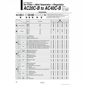 Pièces pneumatiques de AC30C-03DE-V-B de combinaison d'air de SMC Pneumatics - Product Image 1