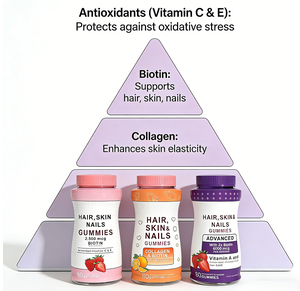Gummies naturelles à la <span class=keywords><strong>biotine</strong></span> et aux vitamines pour femmes, formule de soutien quotidien pour la santé des cheveux, des ongles et de la peau - Product Image 4