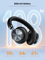 Headphone Nirkabel LDNIO H03 Harga Pabrik ANC On-Ear Bluetooth 6.0 Baterai 108 Jam 2.4GHz Latensi Rendah Headset Gaming dengan Mikrofon