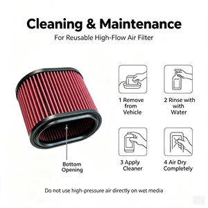 <span class=keywords><strong>Filtre</strong></span> à <span class=keywords><strong>air</strong></span> haute performance pour engins de construction General Motors – <span class=keywords><strong>Filtre</strong></span> d'admission de rechange haute efficacité pour pièces automobiles - Product Image 4