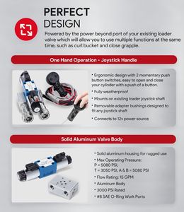 Brand New TFK3 <strong>Suspension</strong> Parts Kit for Kubota L4600 L4701 Series Tractors Third Function Valve for Unused New <strong>Machines</strong> - Product Image 4
