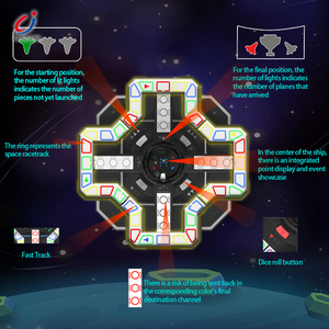 Chengji Flying <strong>Chess</strong> AI Intelligent Multi-Function <strong>Electronic</strong> Puzzle Toys Family Multiplayer Interactive Fun Flying <strong>Chess</strong> <strong>Board</strong> - Product Image 2