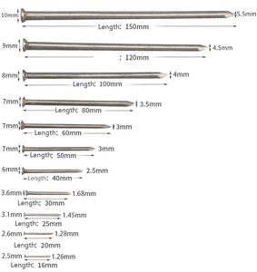 Vis à tête diamantée pour fer plat, vis à béton à tige lisse, efficaces pour les bâtiments en acier - Product Image 4