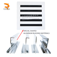 Perfil de Aluminio Hueco de 0 Grados Serie 6000, Listo para Envío, MOQ de 500 kg