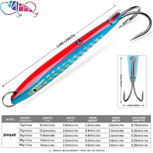 Nouvelle <span class=keywords><strong>leurre</strong></span> artificielle à double hameçon 15g-44g pour lancer à longue distance, <span class=keywords><strong>leurre</strong></span> coulant pour la pêche en mer et en eau douce, <span class=keywords><strong>leurre</strong></span> crayon - Product Image 2
