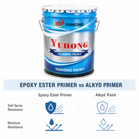 Primaire époxy ester à prix compétitif pour cadre de signalisation routière, antirouille, de qualité industrielle, peinture anticorrosion