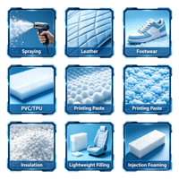 Microsphères expansibles à haut rapport d'expansion, microsphères expansibles industrielles pour la construction et les produits quotidiens