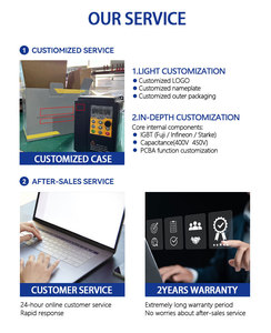 15KW 18.5KW 380V 3 pha biến tần (VFD) với điều khiển Vector sóng sin tinh khiết cho động cơ AC và máy nén - Product Image 5