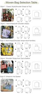 Factory Supply Recycled Tote <strong>Bags</strong> Custom Logo Printed PP Woven Shopping <strong>Bag</strong> - Product Image 4