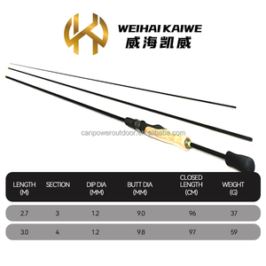 NOUVEAU Cannes à pêche à la mouche personnalisées 30T Nano High Carbon 9ft 10ft <span class=keywords><strong>Nice</strong></span> Top Blank - Product Image 2