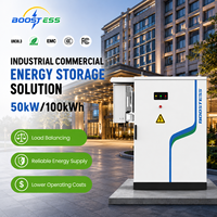 Sistem Penyimpanan Energi Surya Komersial 100 kWh, Sistem Energi Baterai Lifepo4 100 kWh, Sistem Energi Baterai (BESS)