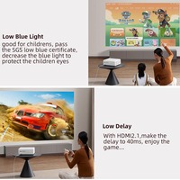Proyector Inteligente Portátil Xiaomi Mijia 1S, 2400 ANSI, Enfoque Automático Completo, Sistema de Cine en Casa, Mini Proyector