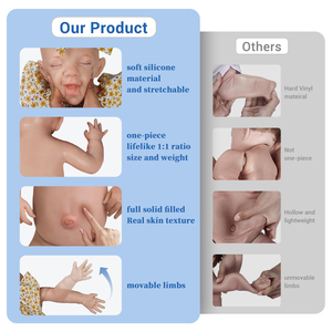Poupée Bébé <span class=keywords><strong>Reborn</strong></span> en Silicone de 16 Pouces, Garçon, Yeux Ouverts, Hypoallergénique, Hautement Détaillée et Réaliste pour l'Éducation Précoce, Vente Directe Usine - Product Image 5