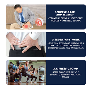 Venta al por mayor 20g Meniscus Pain Crema calmante Artritis reumatoide Yeso Rodilla Articulación Muscle Ache Cream - Product Image 4