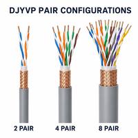 Cable de Computadora Apantallado DJYVP Gris, Aislamiento de PVC, Cobre Estañado, Cable de Datos Multipolar para Cableado de Computadora