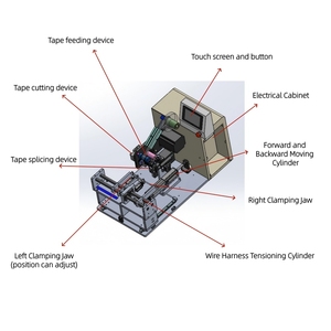 Dual Side Clamping Wire Harness Wrapping <b>Machine</b> with Adjustable Alignment - Product Image 6