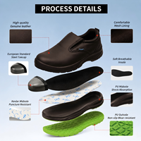 Chaussures de sécurité AOXIANG en cuir à embout d'acier, légères, recyclables, imperméables, antidérapantes, pour l'hiver, unisexes, pour l'usine