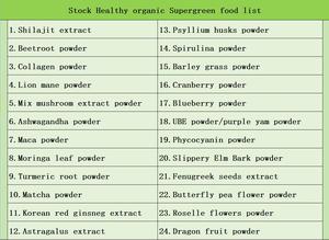 OEM Factory Custom Label pribadi murni Natural psylium Husks Powder 100g suplemen manajemen energi - Product Image 2