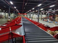Clasificador Lineal Modular de Banda Estrecha para Clasificación de Paquetes Frágiles y Blandos, Centro de Distribución de Envíos Express de Comercio Electrónico