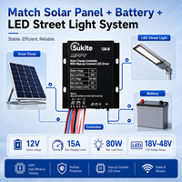 Contrôleur solaire MPPT Boost 1280 12V 80W15A fiable Sukite AUTO pour éclairage public à énergie solaire avec capteur pour projet d'éclairage de rue